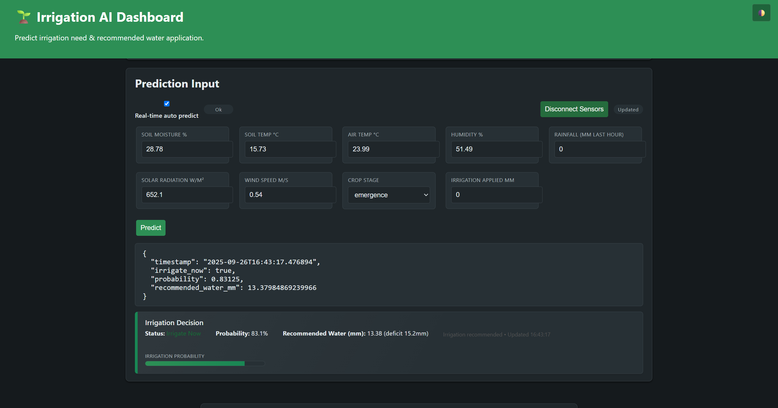 Project Gamma